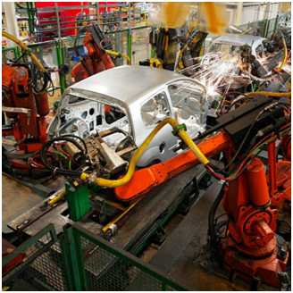 Automobile Industry